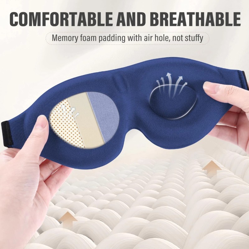 YIVIEW Sleep Mask for Side Sleeper, Complete Light Blocking 3D