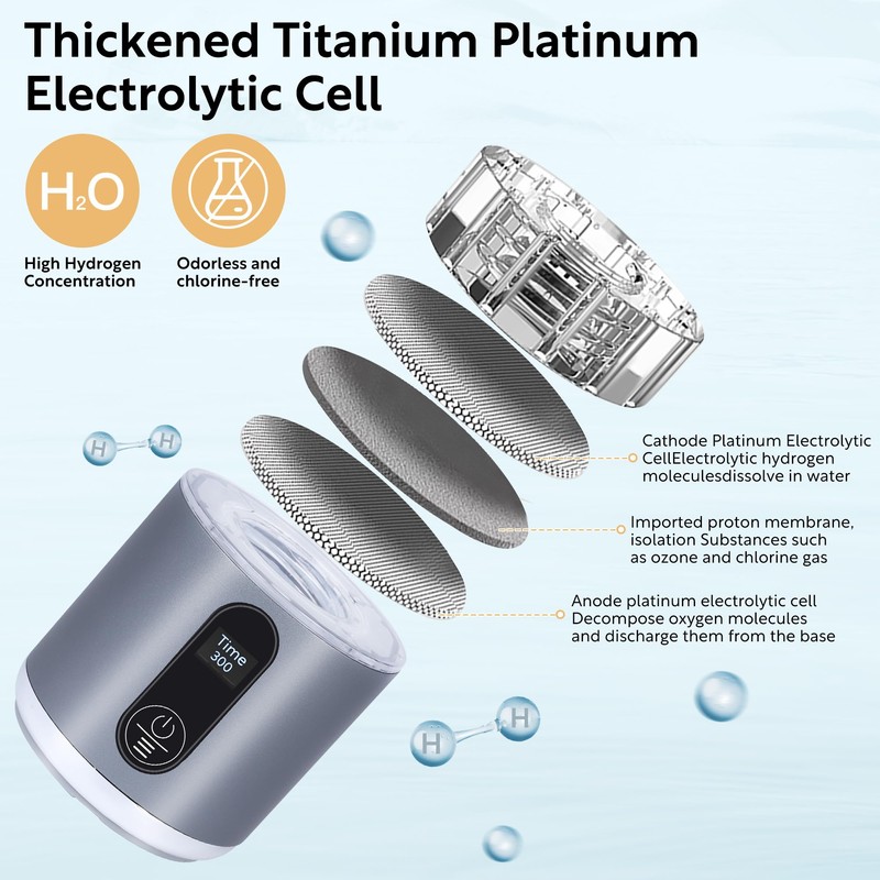 Hydrogen Water Bottle,Up to 6000 PPB,Advanced SPE/PEM Technology Generator,8oz Rechargeable