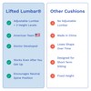 Lifted Lumbar: Adjust Lumbar in Any Seat | Developed by