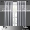 RYB HOME - Cortinas opacas para ventanas pequeñas, con aislamiento