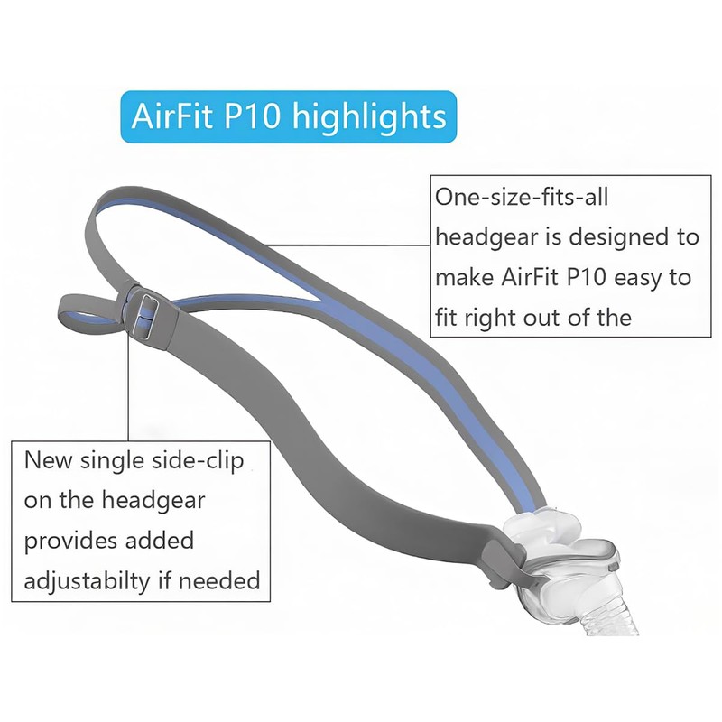 Nasal Pillow Replacement Headgear for P10 Series, Replacement Headgear Compatible