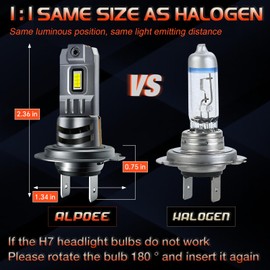 Alopee H7 Led Headlight Bulb, 20000LM 6500K 600% Brighter,120W H7 Headlight Bulb with Fan,Halogen Replacement Bulb,Plug and Play Easy Installation For UTV ATV Offroad Vehicles