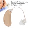 Elderly Care Hearing Aid Device Portable Volume Adjustable Adult Sound