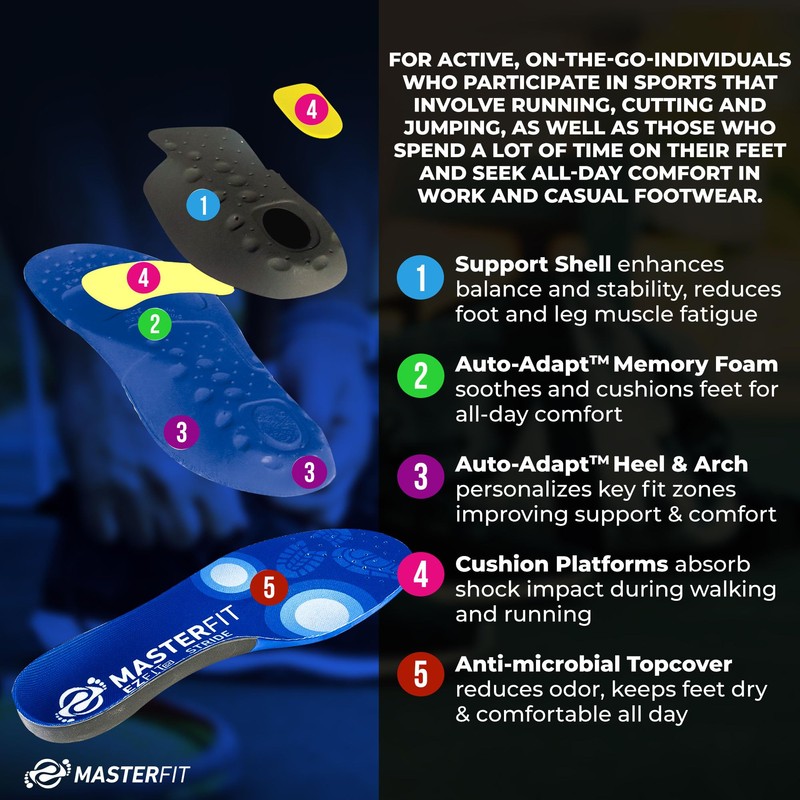 MASTERFIT EZQF Stride Regular Memory Foam Soles - Comfortable Insoles