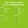Gakupo Learning Posters to Remember in the Bath, Science 1st