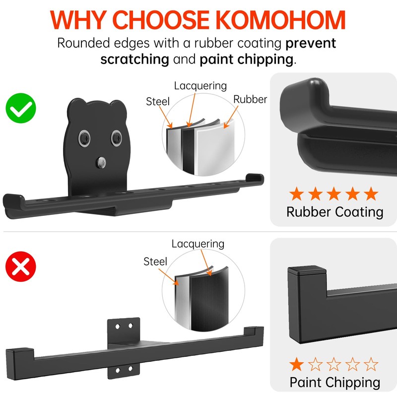 KOMOHOM Backpack Blower Rack Wall Mount with Rubber Coating，100lb Weight
