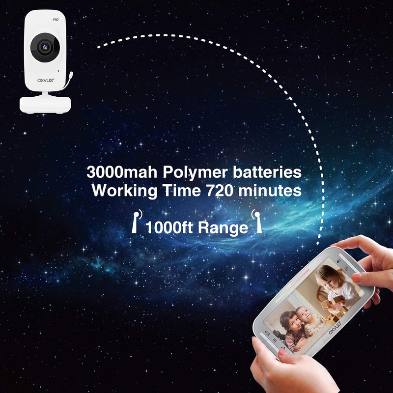 Video Baby Monitor,1080P Full HD Ultra clear image quality,5.5" IPS