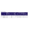 XICATO Power LED, Round LED, XSM8035-1000, 12VDC, 0.5Amp, 500mA, 6W