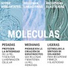 Tenderskin Sérum Concentrado Hidratante HA Ácido Hialurónico 7.5% 30ml