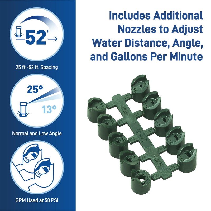 Orbit 55071 Voyager I & II Gear Drive Rotor Water