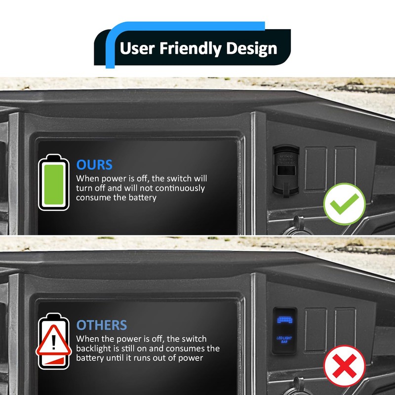Wsays Dual USB Tpye C Rocker Plug & Play Switch