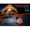 Nighteye 2000Lm Rechargeable Camping Headlight Waterproof LED Head Lamp Rang