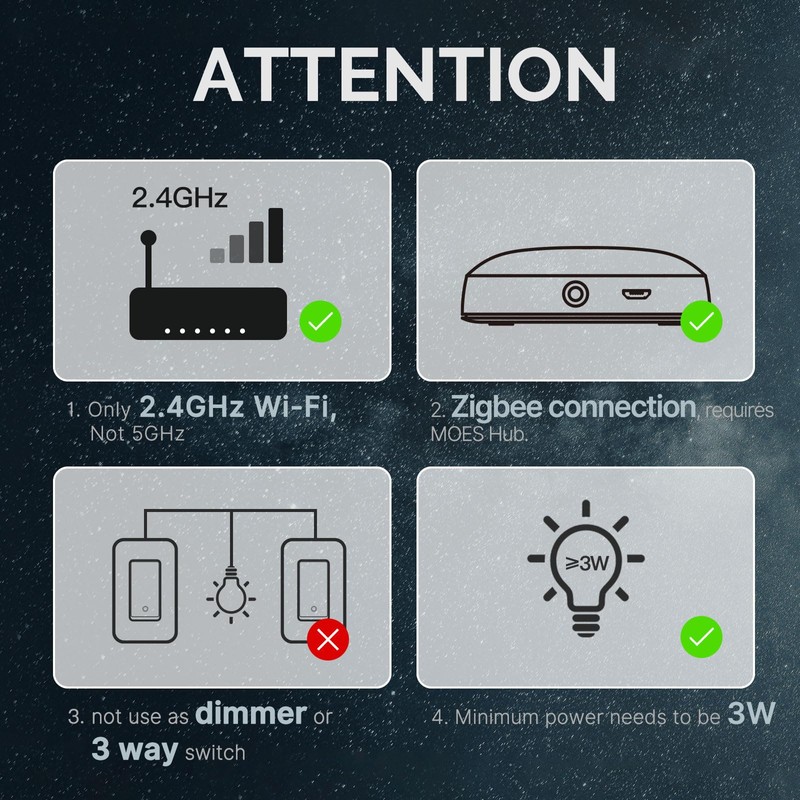 MOES Zigbee Smart Switch 2 Gang, No Neutral Wire Required,
