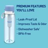nawaza Water Bottle with Filter, 32 oz, BPA Free, Leak