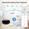 WiFi Smart IR Blaster, IR Remote Control Hub for Smart