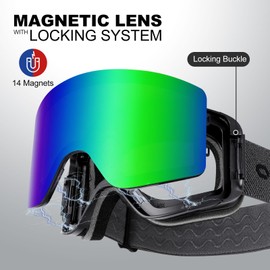 Odoland Ski Goggles Set with Detachable Magnetic Lens, Frameless Interchangeable Lens for Cloudy or Sunny, Anti-Fog UV Protection Men Women Snow Goggles for Skating Skiing and Snowboard