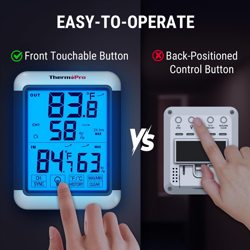 ThermoPro TP65 Indoor Outdoor Thermometer Digital Wireless Hygrometer Temperature Humidity