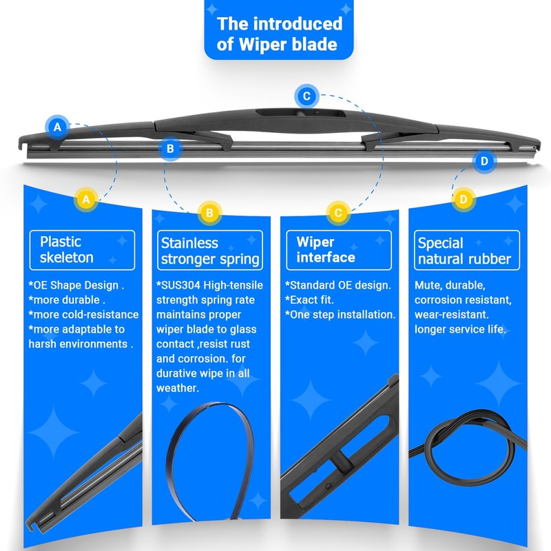 RAINTOK Windshield Wiper Blades Replacement for Subaru Outback 2020 2021
