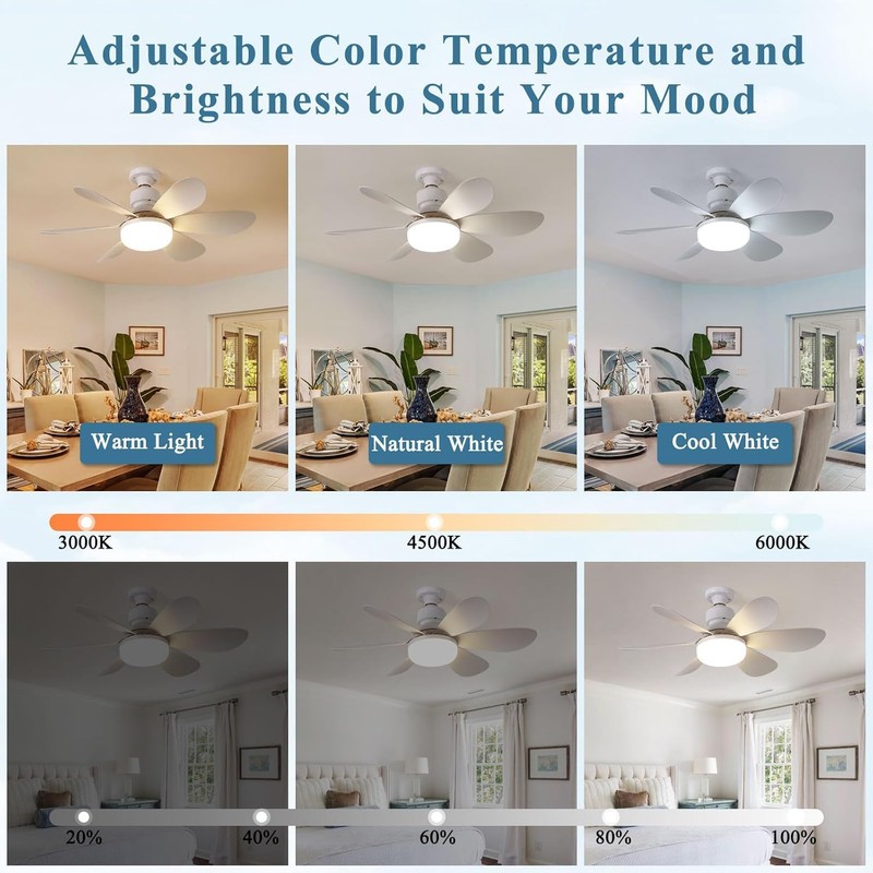 Socket Fan Light with 6 Blades, 3 Color Dimmable &