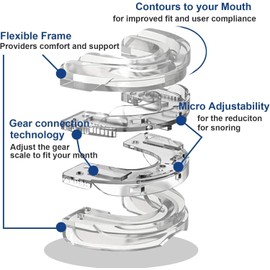 IODOO Mouth Piece Stop Snoring Devices, Effective Snoring Solution Anti Can Be Reused,Snore Guard for Men and Women