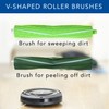MaximalPower Replacement Accessories Kit Compatible for iRobot Roomba E Series