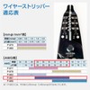Hozan P-967 Wire Stripper