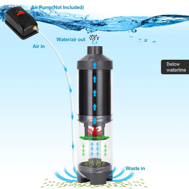 Fish Stool Suction Collector Automatic Suction Cleaner Fish Poop Filter