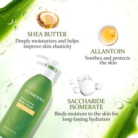 Aloderma Gel De Ducha Nutritivo Con Aloe Vera Fresco Y Orgánico Para Piel Seca Y Sensible. Limpiador Corporal Hidratante Con Manteca De Karité Y Alantoína. Deja La Piel Suave, Hidratada Y Nutrida. 473