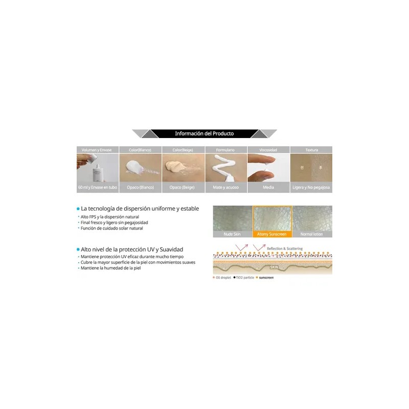 Protector Solar Atomy Color Beige 60 ml Fps +50