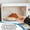 SATUY Microwave Turntable Ring, 7.5" Microwave Oven Glass Plate Tray