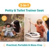 Potette Plus 2-in-1 Compact Travel Potty & Toilet Training Seat
