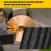 Metal Lathe Cutting Tools,5pcs 1/4'' Shank Indexable Carbide Lathe Turning