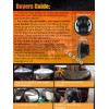 JESUO 4PC 5-3/4 5.75 Inch Round LED Headlight Hi/Lo Beam