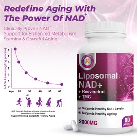 Pure NAD + Trans-Resveratrol + TMG | 2000mg | 3-in-1 Advanced Formula | NAD Resveratrol TMG Supplement | Boost NAD+ | Immune & Energy Support, Skin & Overall Health | 60 Capsules