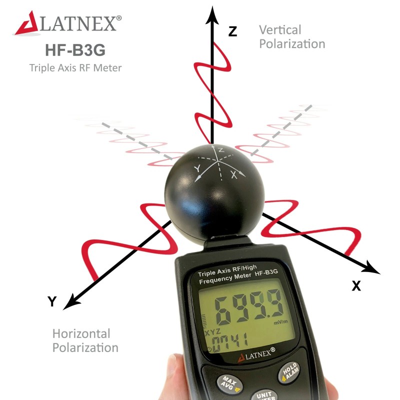 LATNEX HF-B3G 3-Axis RF EMF Meter and Detector Measuring EMF