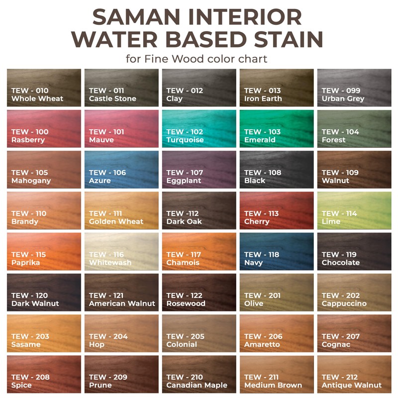 SamaN Interior Water Based Wood Stain - Natural Stain for