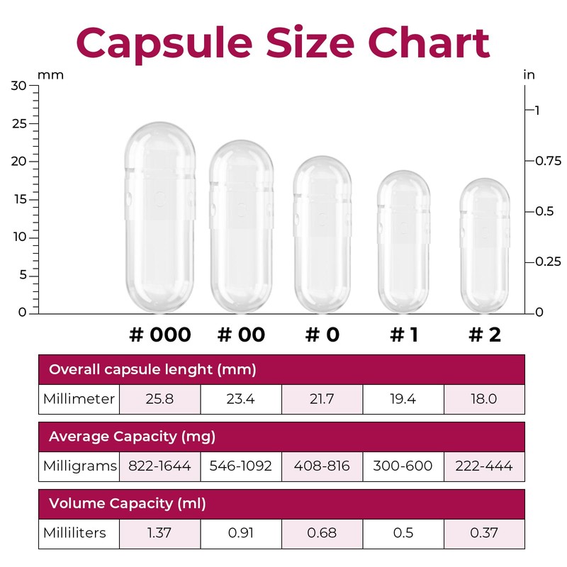 ATLEMISME Empty Gelatin Capsules Size 00 - Gelatin Capsules Empty