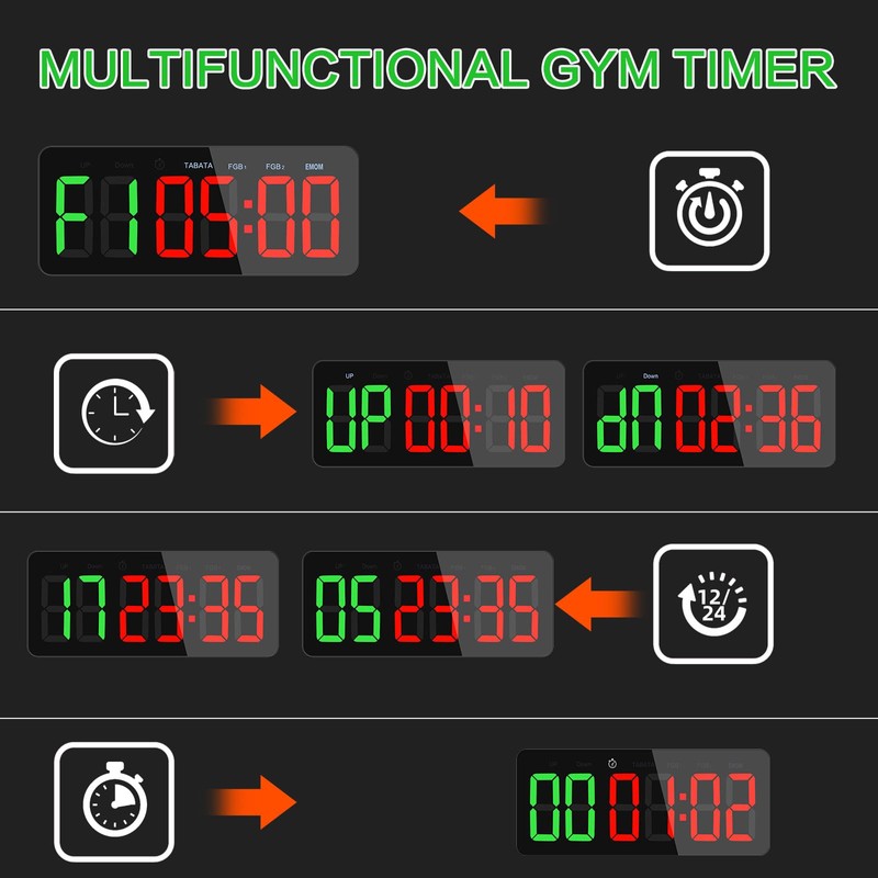 PELLOR Gym Timer, Large Digital Wall Clock, Interval Timer Clocks