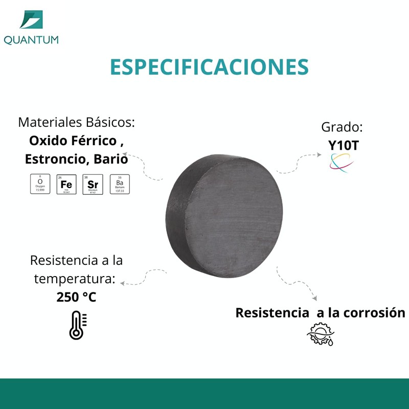 Imán de ferrita redondo,Imanes ceramicos redondos,iman de ferrita circular para