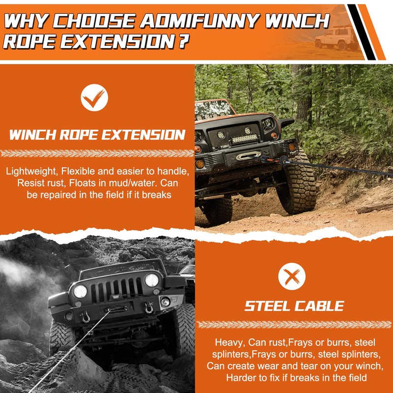 Aomifunny Synthetic Winch Rope Extension, 3/8Inch x 50Ft 26500 Lbs