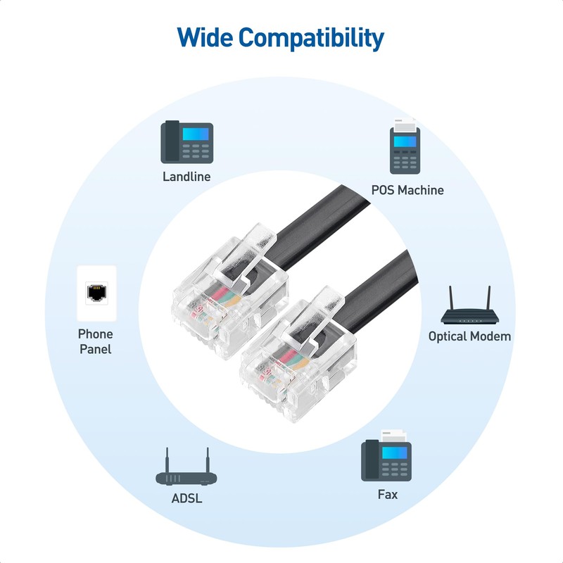 Cable Matters 2-Pack ADSL Cable 1m (RJ11 to RJ11 Cable)