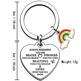 JMIMO Inspirational Gifts for Women,Her Birthday Gift You Are Braver Stronger Smarter & Beautiful Inspirational Gifts for Friend Sister Daughter Thinking of You Gifts