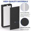 3 Pack True HEPA Replacement Filter Compatible with VEVA 8000