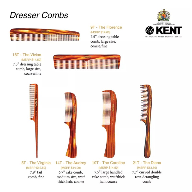 Kent Peine En Forma De Carey Kent De 9 Toneladas,