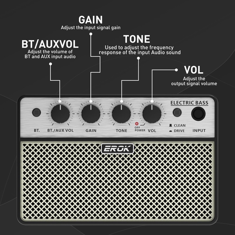 EROK Mini Bass Amp, Portable Amplifier with Clean/Drive Dual Channels,