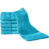 REDBEST Flannel Chicago Turquoise Size 30 x 30 cm -