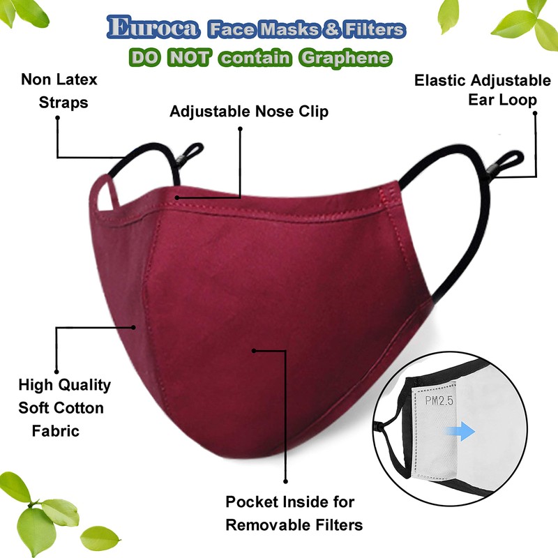 Euroca 4-Layer Cloth Face Mask Reusable Washable Adjustable For Adult
