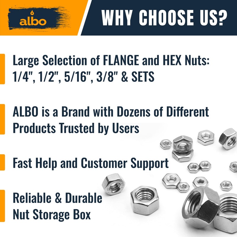 Hex Nuts Assortment – Stainless Steel 304 Hardware Nuts (5/16"-18,