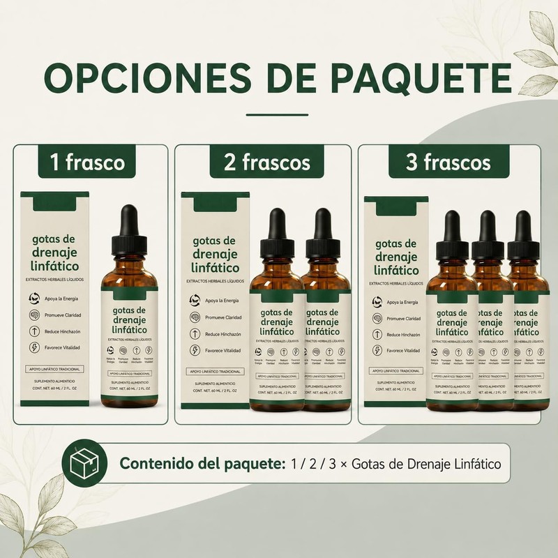 Gotas de Drenaje Linfático - Fórmula Natural y Suave, Drenaje