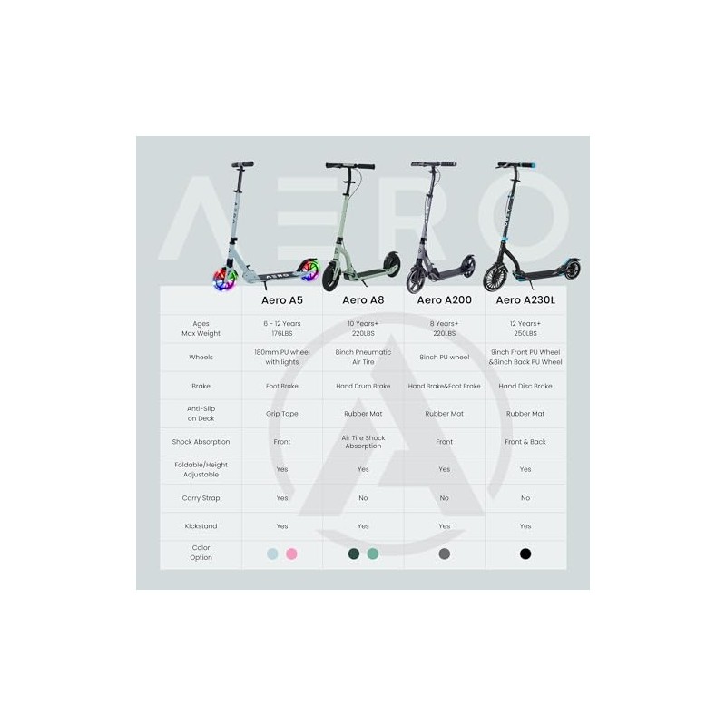 AERO MOBILITY Kick Scooter for Kids 6+, Teens & Adults